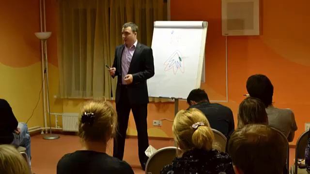 Описание типа личности по чакре анахата смотреть онлайн