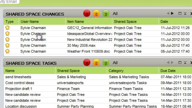 Bizantra: The Complete Small Business Management System смотреть онлайн