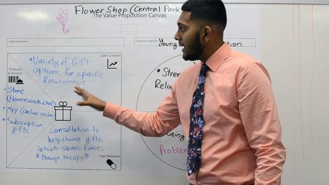 Starting a business- VALUE PROPOSITION смотреть онлайн
