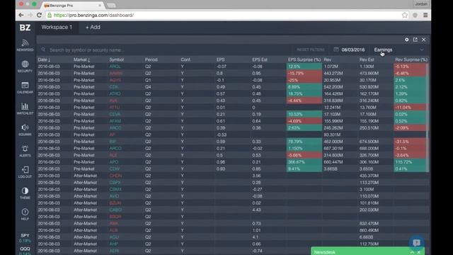 Benzinga Pro: Calendar Widget