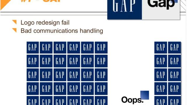 Top 10 Branding Bombshells смотреть онлайн