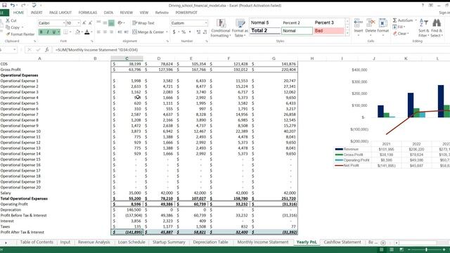 Driving School Excel Financial Model Template смотреть онлайн