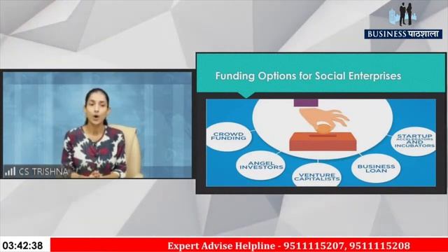 BUSINESS PATHSHALA On Social Enterprise Business Model смотреть онлайн