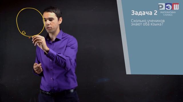 Решение задач с помощью элементов теории множеств  часть 1   Математика   5 класс   Российская элек