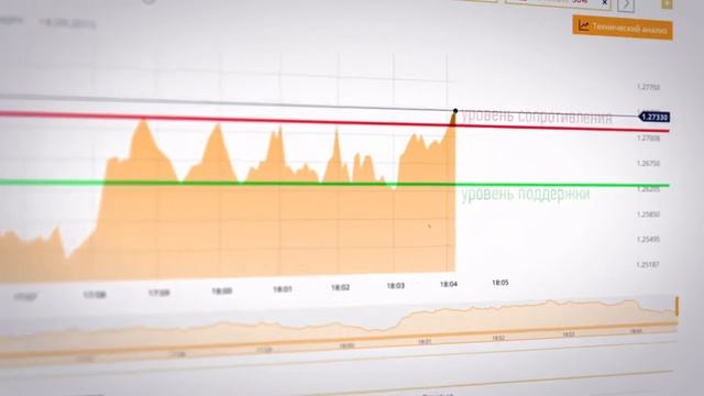 брокер олимп трейд отзывы смотреть онлайн