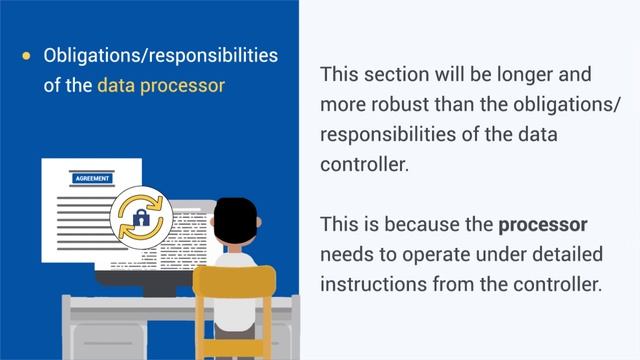 GDPR Data Processing Agreements смотреть онлайн