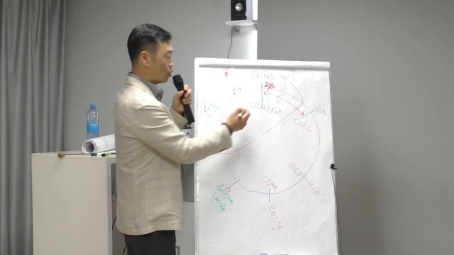 Твори Радость, зажигай благодатный свет Радости! Отрывок семинара с Рамой. смотреть онлайн