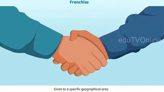 What is Franchise ||Business Studies||Animated Video смотреть онлайн