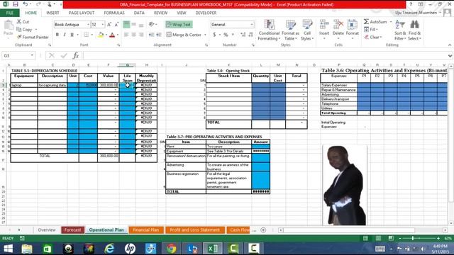 business plan excel template explained (operational plan) by Albert Afuamhen смотреть онлайн