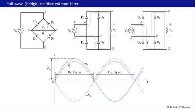 DIODE RECTIFIERS-1 смотреть онлайн