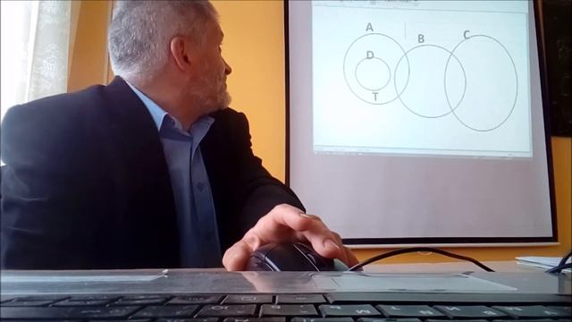 Отношения между множествами смотреть онлайн