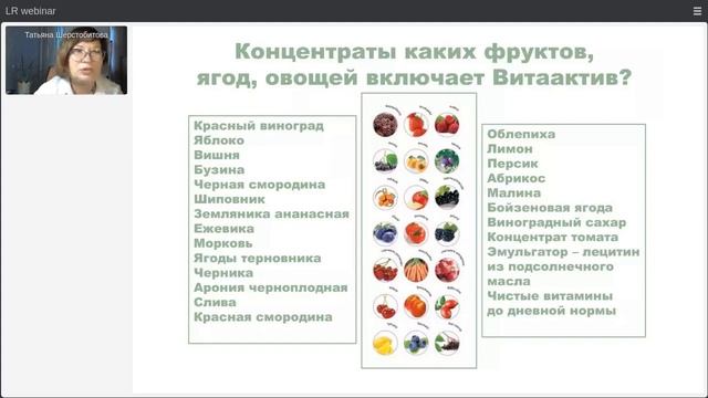 Комплекс витаминов Вита Актив смотреть онлайн