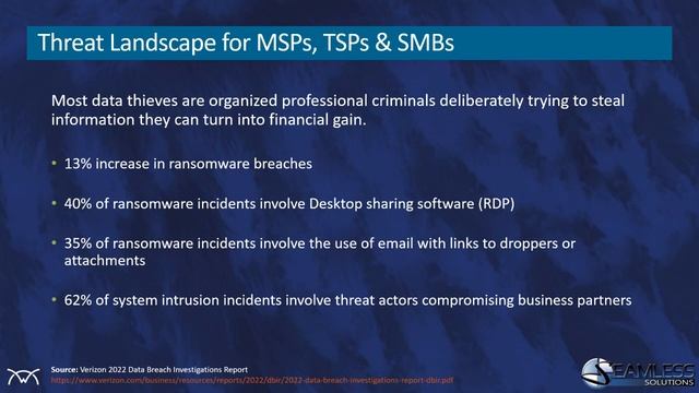 MDR and Your Business with Jason McNew смотреть онлайн