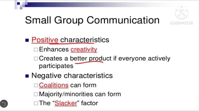 Levels of Communication in Hindi | By Syed Fahad смотреть онлайн