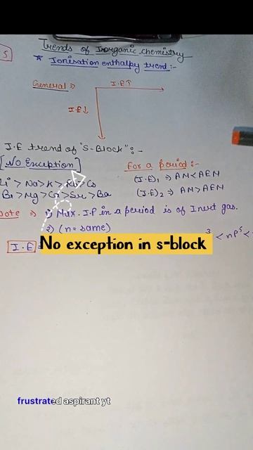 Ionisation enthalpy trend of s-block!! #neet #shorts #inorganicchemistry #frustratedaspirant смотреть онлайн