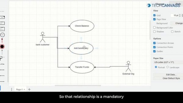 Use case tutorial | Creating Use case diagrams | Techcanvass