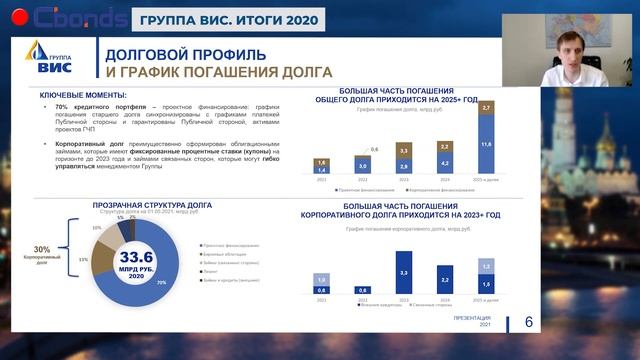Экспресс - онлайн-семинар: "Группа "ВИС". Итоги 2020" смотреть онлайн