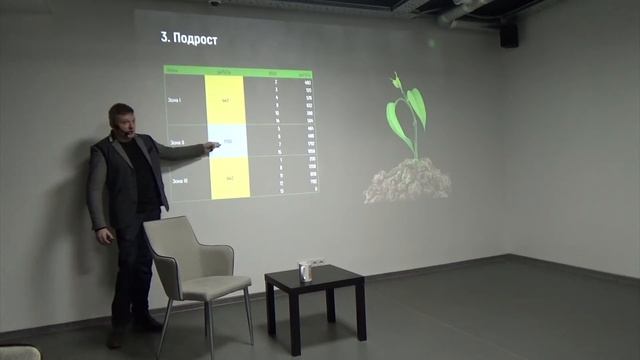 Краткое содержание исследования троицкого леса смотреть онлайн