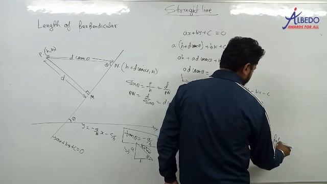 Straight Line | Part-7 | Class-11 | Maths | JEE | Albedo смотреть онлайн