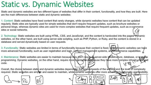 14 - NGINX: Web Server Engines and Static vs. Dynamic Websites смотреть онлайн
