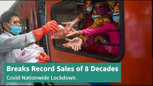 Parle G Biscuit case study | Sales in Lockdown | Parle G Owner | MBA Case Study in English смотреть онлайн