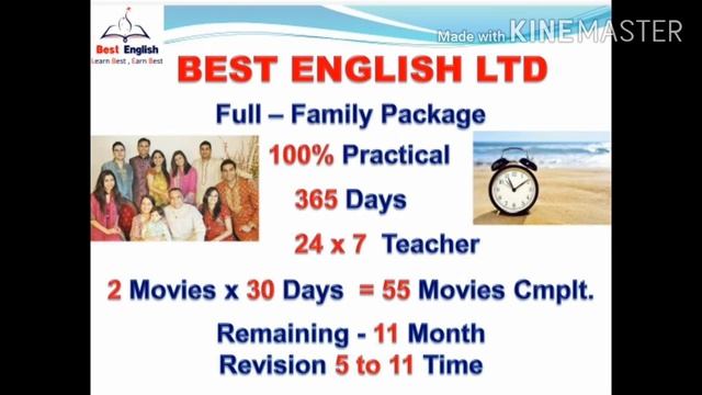 #Best English Ltd Product and Business plan |By./ Manoj Rathore смотреть онлайн
