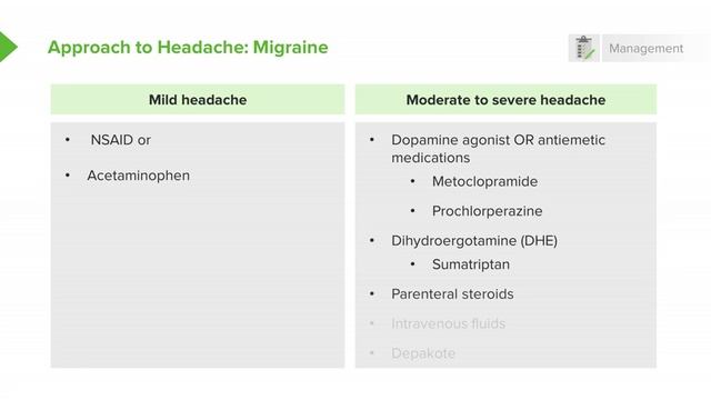 2.06 Migraine- Management смотреть онлайн