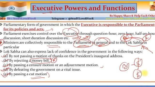 L-140- Functions of Parliament of India (Indian Polity,Constitution)- UPSC/IAS By VeeR (In Hindi) смотреть онлайн