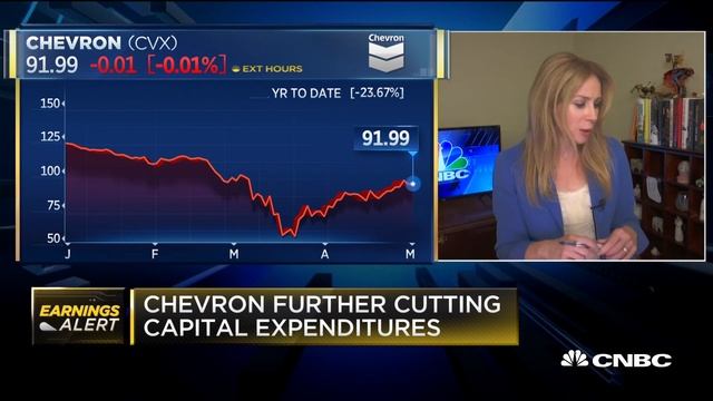Chevron beats Q1 earnings expectations on top and bottom lines смотреть онлайн