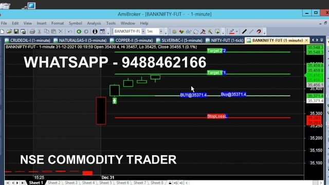 Bank Nifty Option 1 Minute Chart 5 Minutes Trading 90 Point Target Achieved смотреть онлайн
