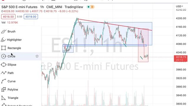 220610 ES КУДА ИДЕТ ЦЕНА смотреть онлайн