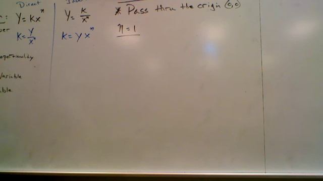 Direct and Inverse Power Functions смотреть онлайн