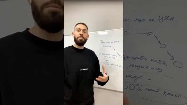 EWA TONE - крутой натуральный энергетик или ПУСТЫШКА вредная здоровью ? Разбираем состав и эффект ! смотреть онлайн