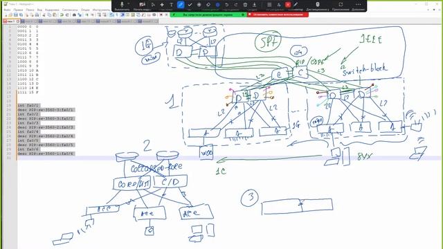 NetworksOnSaturdays смотреть онлайн