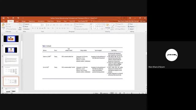 W4/L10┃CO4┃ADVANCED MANUFACTURING┃PRESENTATION ASSESSMENT смотреть онлайн