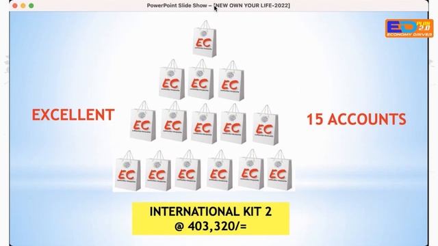 LEARN ED PLAN BUSINESS 2.0 смотреть онлайн