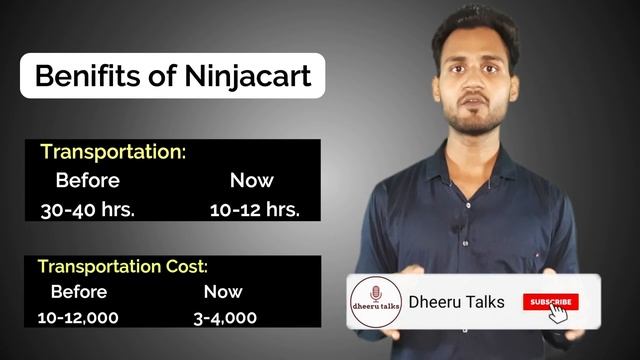 Ninjacart Business Model in Hindi | Ninja Cart Detailed Case Study | Supply Chain Business смотреть онлайн