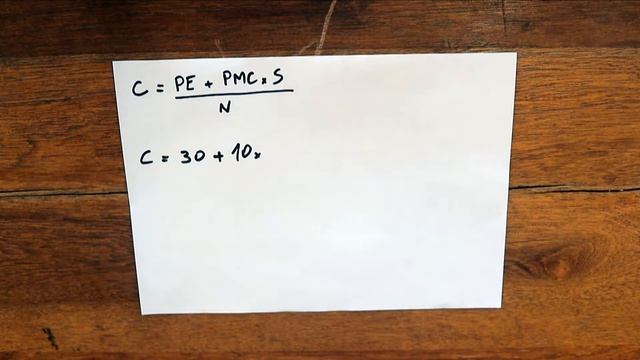 Guia Pratico: Tudo que precisa saber sobre Rodízios de Carga смотреть онлайн