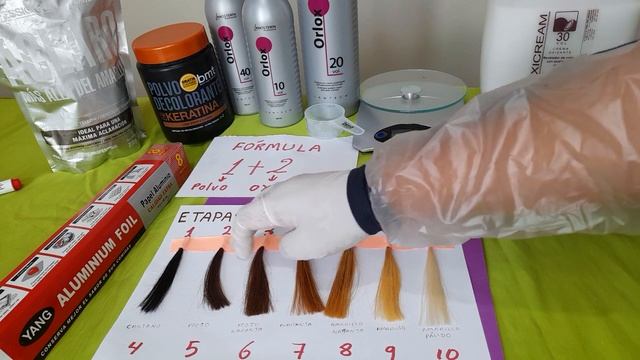 Etapas de decoloración смотреть онлайн