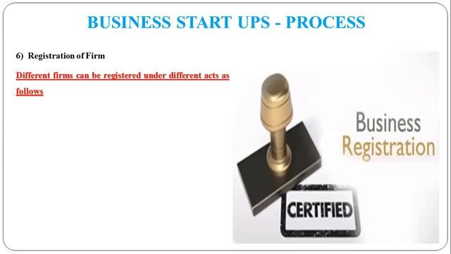 41 - Concept, Process and Challenges of Business Start Ups смотреть онлайн