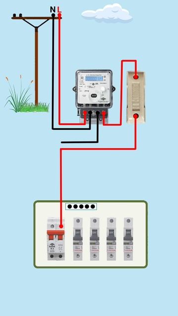 6 Way MCB Box Connection | Distribution Box Wiring Connection #shorts #youtubeshorts смотреть онлайн