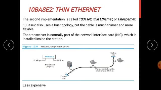 18CS46-DC-Module V-Part I-Wired LAN смотреть онлайн