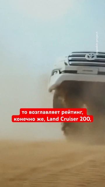 Эти автомобили угоняют чаще всего #авто #полезно #интервью #shorts смотреть онлайн