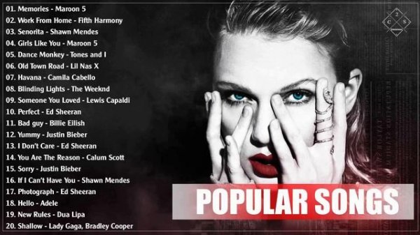 POPULAR SONGS 2020 - Best English Music Playlist on Spotify 2020 - Top Billboard 2020 This Week