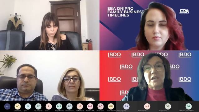 EBA Dnipro Family Business Timelines: ART-PROM, BDO Ukraine, MIM смотреть онлайн