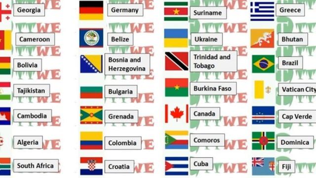 Business English. Elementary. Nationalities A смотреть онлайн