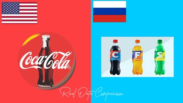 USA Vs Russia - Brands Comparison 2022 | Россия против Америки - сравнение брендов 2022 смотреть онлайн