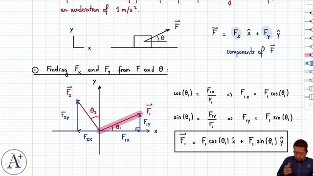 03 - Newton's Laws - Force and Vector Representation смотреть онлайн