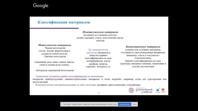 Вопросы инжиниринга материалов в преподавании технологии в школе смотреть онлайн