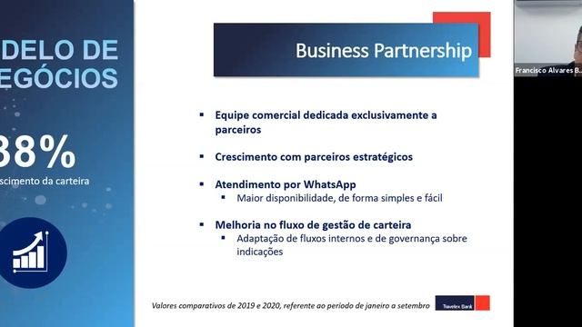 Conheça a solução BlueBox e todas as oportunidades para ser um parceiro do Travelex Bank! смотреть онлайн